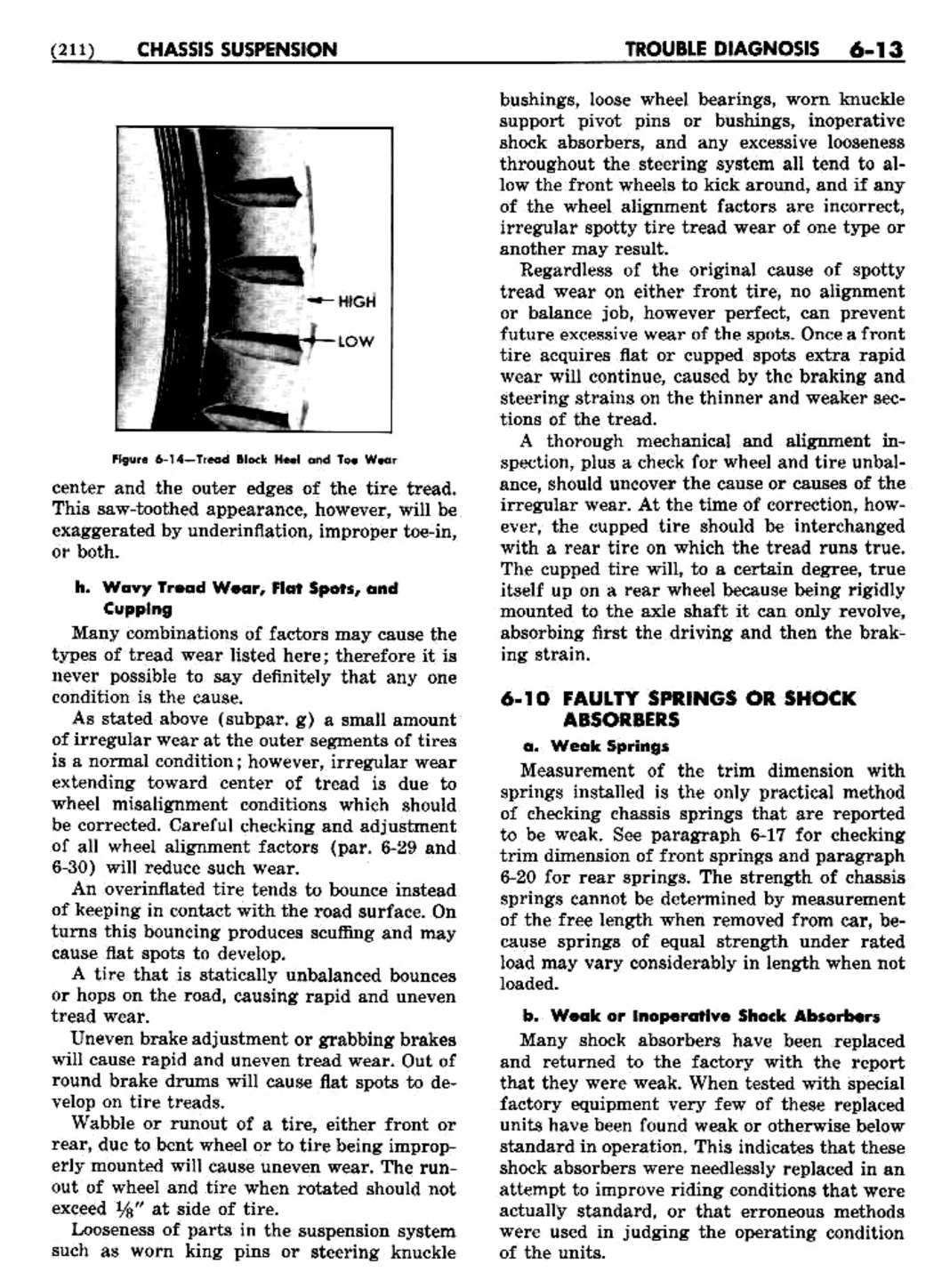 n_07 1948 Buick Shop Manual - Chassis Suspension-013-013.jpg